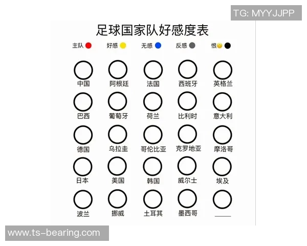 足球明星通常在几岁开始练习足球的真实故事与成长历程分享